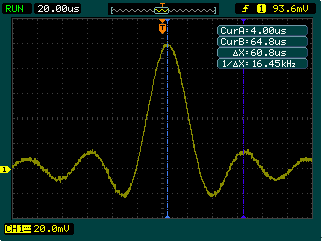 RIGOL Example 5: Making Cursor Measurements There are 22 build-in automatic measurements. They can also be conducted using cursors to make time and voltage measurements of a waveform quickly.