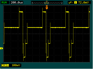 RIGOL Triggering on the Video Lines 1. Press the MENU key in the Trigger control area to see the trigger menu. 2. Press Mode to select Video. 3. Press Source to select CH1 as trigger source. 4.