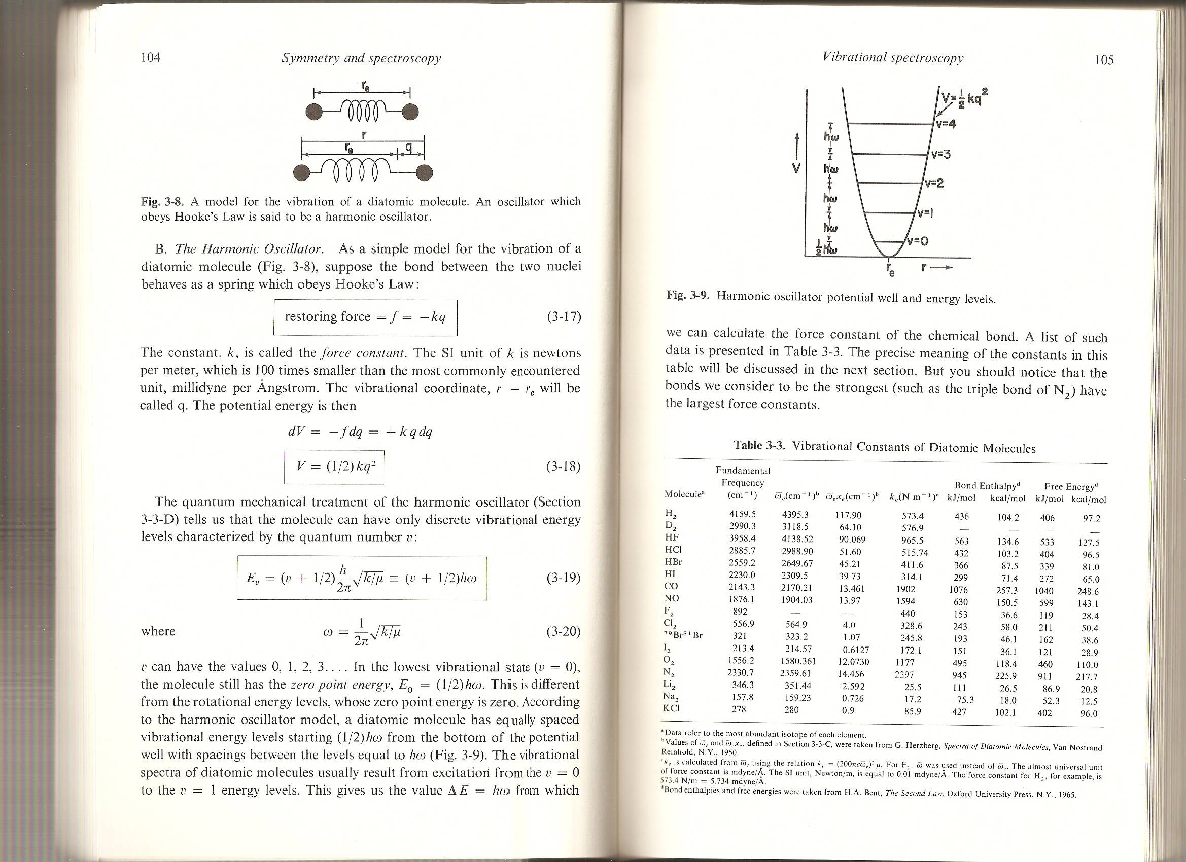La frequenza di vibrazione è data dalla relazione ν=1/2π(k/µ) ½ µ=(m 1 m 2 /(m 1 +m 2 ) MASSA RIDOTTA La frequenza dell oscillazione dipende dalla costante di forza e dalle masse degli atomi.