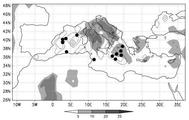 All'aumentare degli eventi con caratteristiche tropicali nel bacino del Mediterraneo si è cercato di sviluppare metodi di classificazione sempre più precisi.