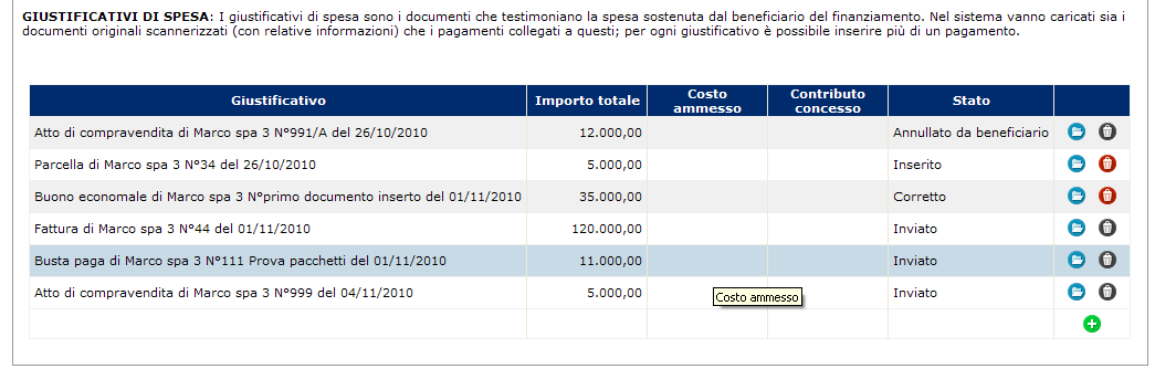 6.2 Giustificativi di Spesa La sezine è finalizzata alla gestine dei Giustificativi di spesa per il prgett selezinat.
