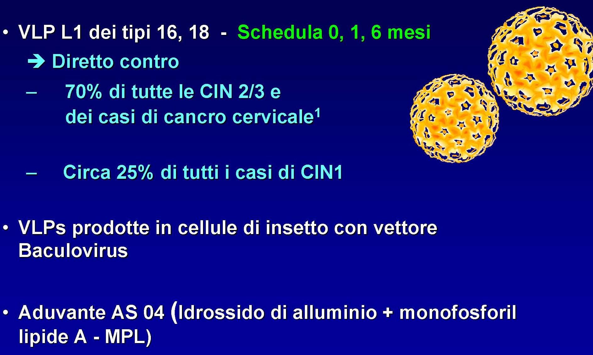 Cervarix