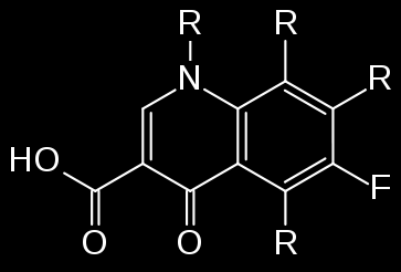 CHAPTER 6. CHEMIOTERAPIA 50 Profilassi della polmonite da Pneumocisti Carinii nell HIV. 6.3 FLUOROCHINOLONICI Cenni storici Nel 1962 Lesher e collaboratori identificano l acido nalidixico fra i prodotti della sintesi della clorochina.