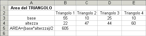 1 di 2 FORMULE: SINTASSI E COPIA Le formule possono essere inserite in una cella oppure digitate nella barra della formula e si distinguono da qualsiasi altro dato poichè iniziano sempre con il