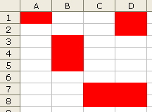 1 di 3 SELEZIONE COMANDI DI EDITING Col termine editing intendiamo la gestione dei dati: l'inserimento, la modifica, la cancellazione e la copia di testo, numeri o formule.