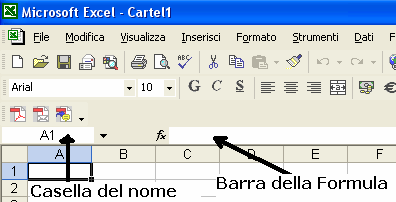 Primi passi Per aprire EXCEL agire sul pulsante START, selezionare PROGRAMMI ed EXCEL In alternativa Excel può trovarsi nel raccoglitore OFFICE Come si presenta Con una finestra divisa in zone