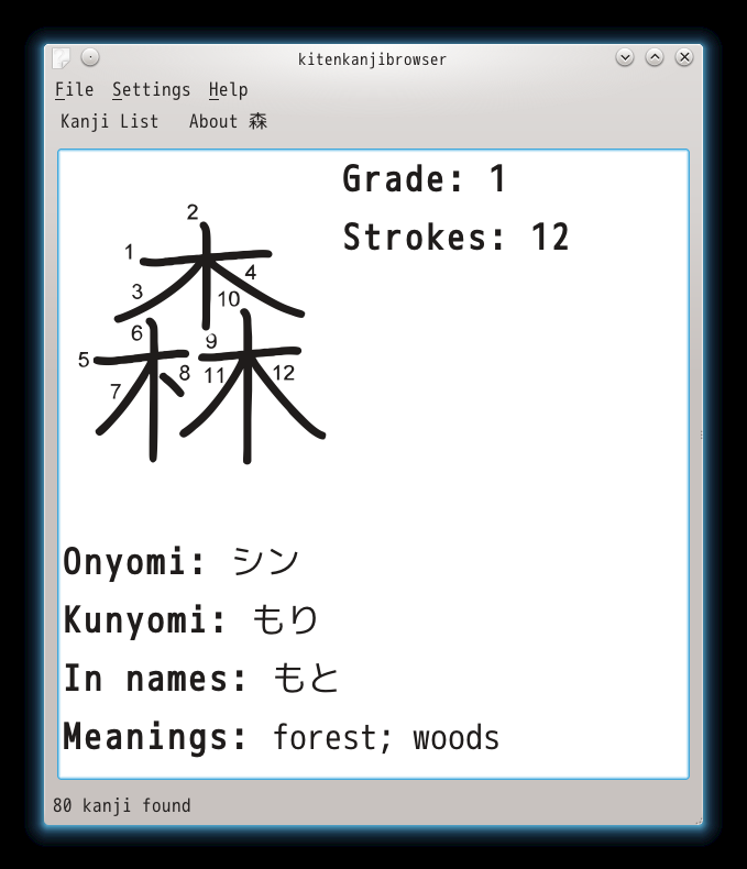 3.6 Informazioni sul kanji Questa parte mostra le informazioni dettagliate di un