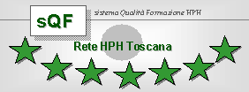 Quali sono gli aspetti che possono dare qualità alla formazione HPH? Il sistema sqf prevede sette criteri di valutazione; ogni criterio soddisfatto consente di acquisire una stella.