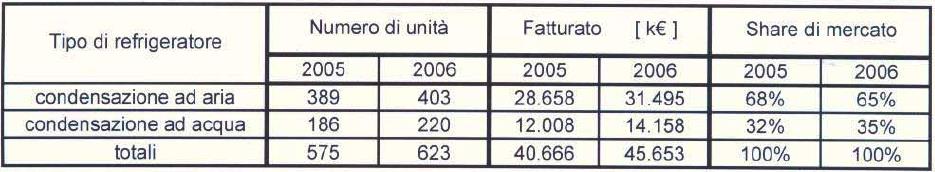 kwf) 44