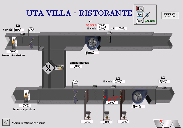 È inoltre possibile ampliare ulteriormente il sistema con centraline e software BMS (Building Management System) per il controllo tecnologico della centrale termica che consente di ottimizzare le