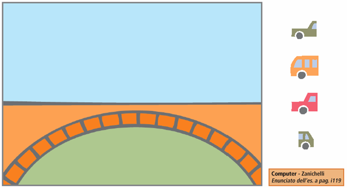 Completa l immagine 1. Clicca su Seleziona 2. Fai clic sul secondo tipo, in cui lo sfondo bianco non viene prelevato 3.