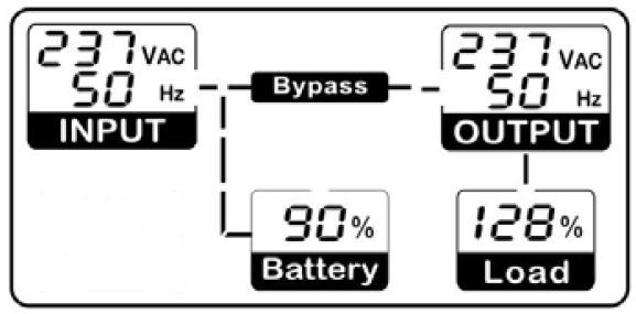 3.4 Pulsante CONFIG Tenendo premuto questo tasto per tre secondi, il display LCD entra in modalità configurazione Modalità Nella modalità di configurazione, è possibile impostare la modalità ECONOMIC