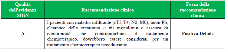 Chemioterapia