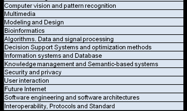 ICT & Design Platform: the Matrix & Telecom, Computer Networks and