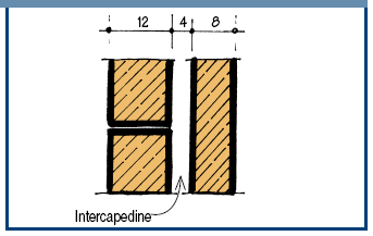 Costruire pareti doppie con tramezze di diverso peso/spessore, considerando che per pareti leggere l intercapedine deve essere più grande.