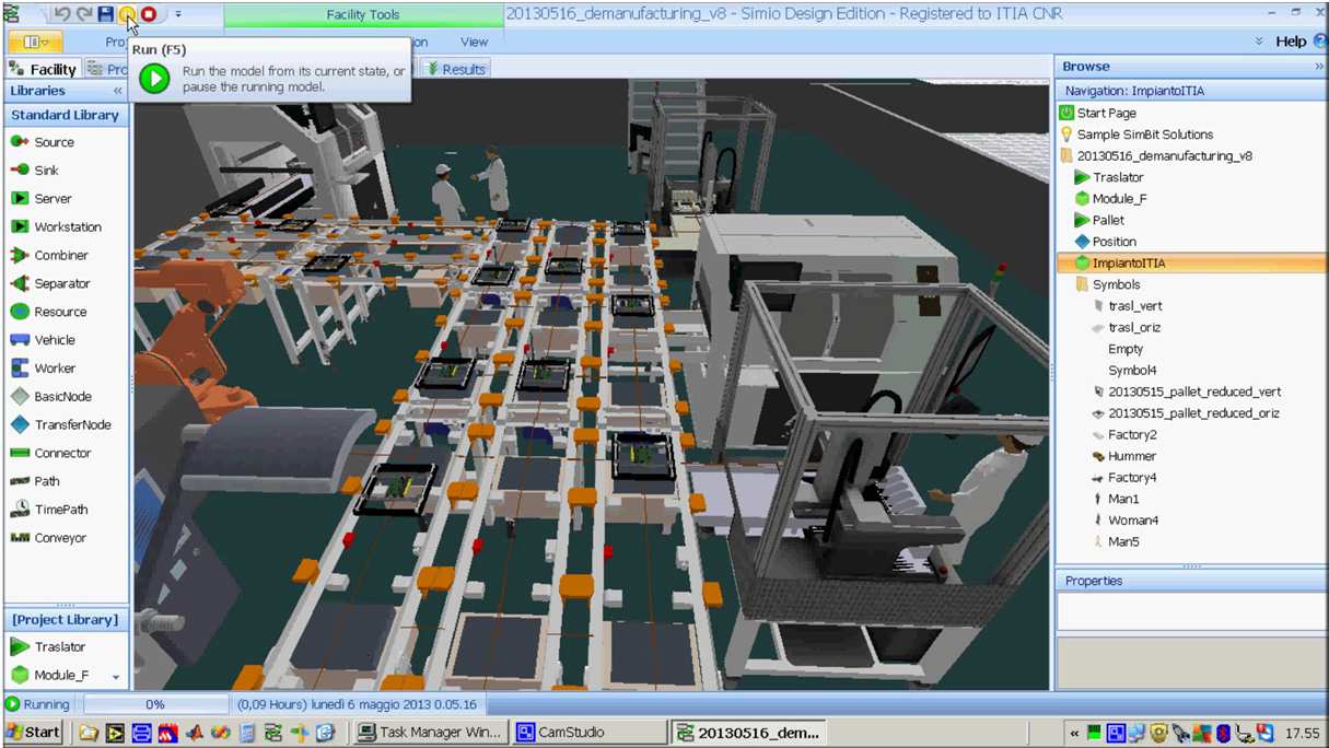 Modularizzazione e analisi dinamica di impianto Gli impatti vengono segmentati con un approccio di LCA modulare secondo i driver operativi dell impianto.