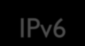 IPv6 Con l'aumento del numero di dispositivi connessi ad Internet la capacità di indirizzamento della attuale versione (la numero 4) del protocollo IP (Internet Protocol) si sta rapidamente
