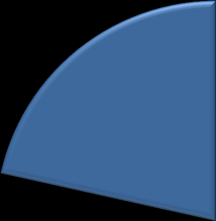 Il budget Budget breakdown 70,2 miliardi Multi Financial Framework 2014/2020 EIT 3% Science w/f society 3% Widening 1% JRC 2% European Institute I&T - 2.