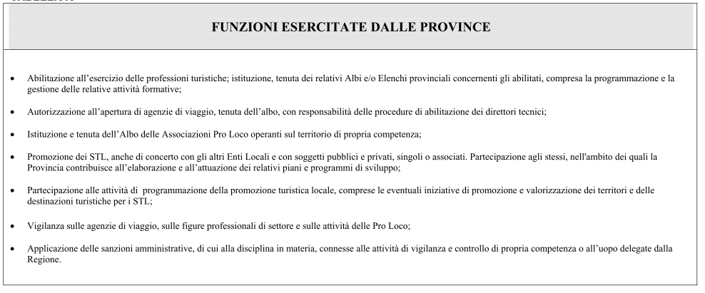 11 LE FUNZIONI CONFERITE DALLA REGIONE