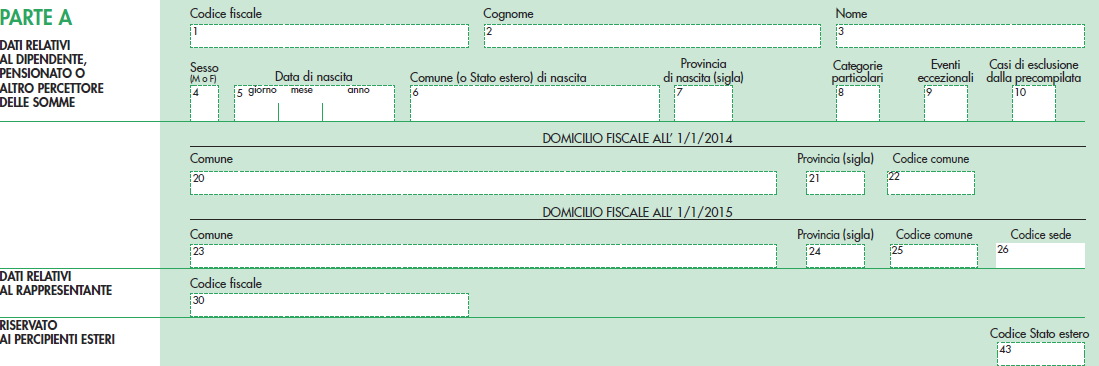 Il sostituto d imposta deve riportare il codice fiscale ed i dati anagrafici del contribuente, comprensivi del domicilio fiscale al 1 gennaio 2014 ed al 1 gennaio 2015.