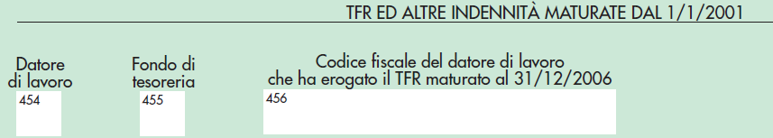 MOD 770/2015 DATORE DI LAVORO FONDO TESORERIA 1.