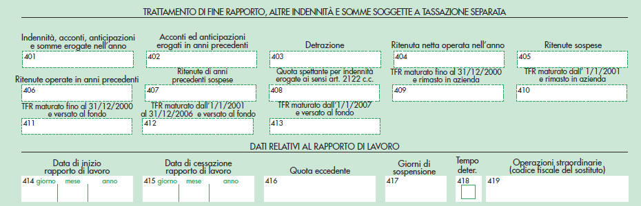 MOD 770/2015 FONDO TESORERIA il FONDO DI TESORERIA quando eroga il reddito (TFR), deve in qualità di sostituto d imposta : a) operare le ritenute alla fonte. b) rilasciare un Mod.