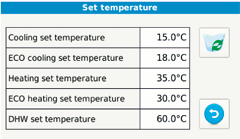 acqua bollitore ACS, timer attivi acqua calda sanitaria, Holiday G - Icone di attivazione: Mode: modo di funzionamento Tset: set point impianto e sanitario Tshow: lettura sonde di temperatura Timers: