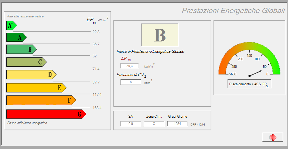 Esempio di intervento di efficientamento energetico.