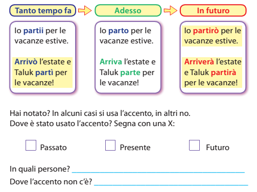 sui cambiamenti nel significato della parola Guidiamo il