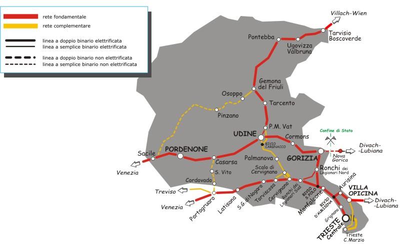 OFFERTA FERROVIARIA La consistenza regionale LINEE FONDAMENTALI Linea Udine