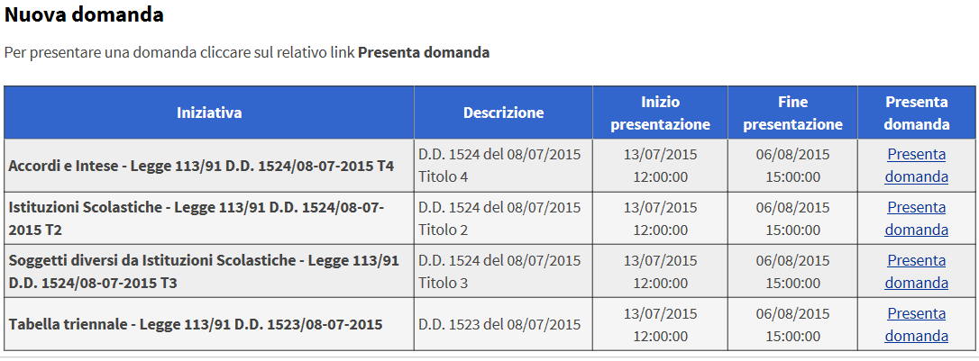 Dopo aver effettuato il login viene visualizzata questa pagina, in cui si dovrà selezionare la voce Diffusione Cultura Scientifica Legge 113/91 (L 6/2000) Bandi dal 2012.