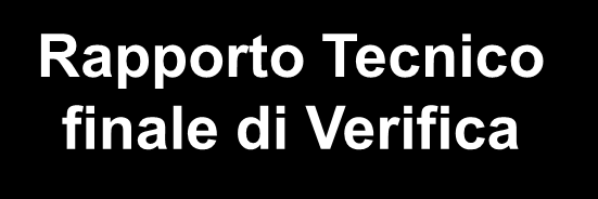 La certificazione di benessere acustico Fase di progetto: le Linee Guida ICMQ (3) (Regolamento specifico del benessere acustico Allegato E) Rapporto Tecnico finale di Verifica