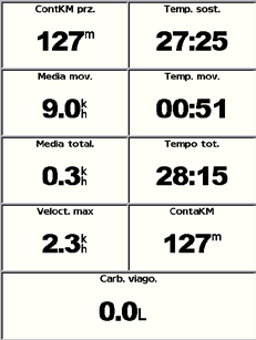 Visualizzazione di informazioni 3. Selezionare il numero di campi da visualizzare (3, 4, 5 o 6). 4. Selezionare le informazioni da visualizzare in ciascun campo.