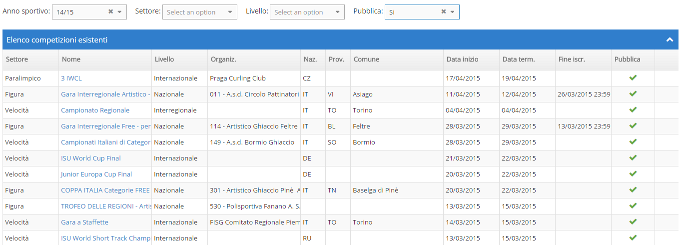 Iscrizioni a competizioni Per i settori Figura e Velocità è possibile, tramite Fisgonline, iscrivere i propri atleti o le proprie squadre alle competizioni presenti in calendario.