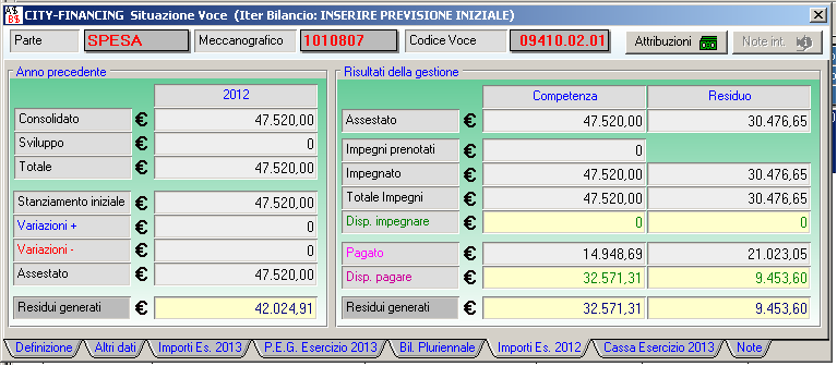 Trattamento Economico 7.548,24: voce di bilancio 9400.02.01 impegno n. 253 / 2012 e vari sotto impegni. Contributi Obbligatori 188.