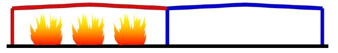 Analisi del comportamento strutturale in caso di incendio Il caso di un capannone industriale Prendiamo ad esempio il caso della struttura a telaio doppio riportata nelle figure seguenti, in cui è