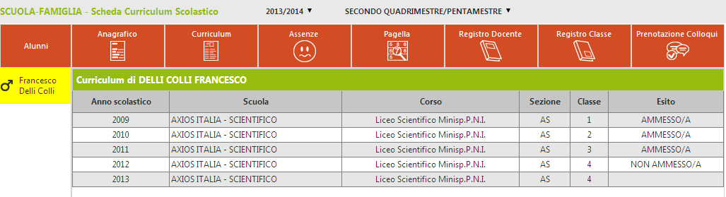 Curriculum Sono riportati per ogni hanno i