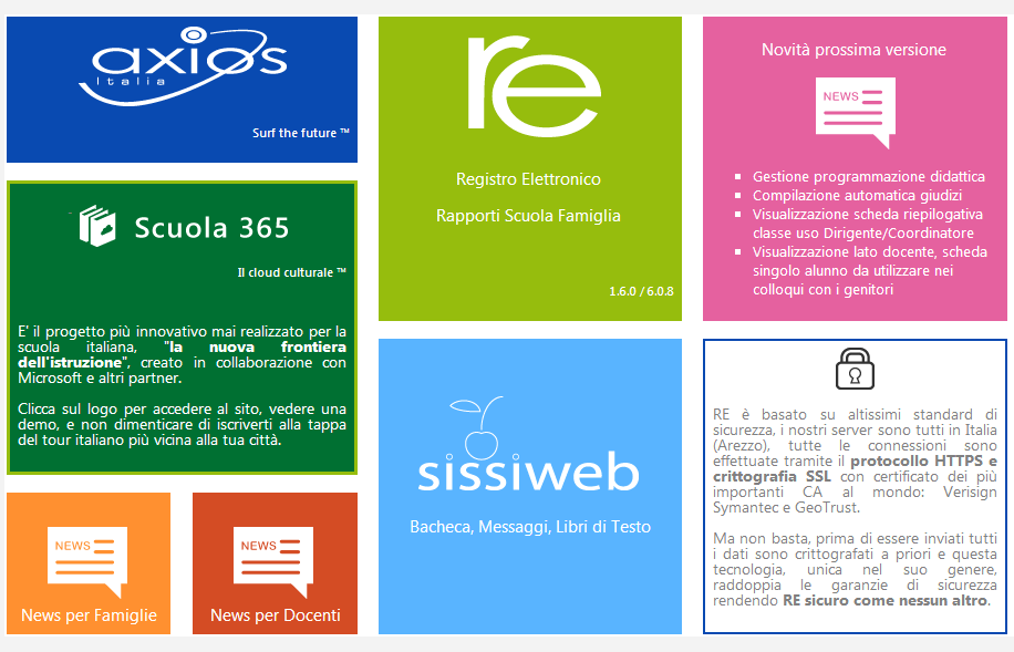 Piattaforma Web di Axios Premessa RE e Sissiweb sono due sezioni della piattaforma WEB di Axios per la gestione del Registro Elettronico e dei rapporti Scuola-Famiglia.