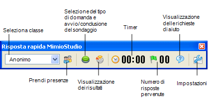 Informazioni su Risposta rapida MimioStudio È possibile utilizzare Risposta rapida MimioStudio per formulare domande non incluse in un'attività di Blocco note MimioVote o PowerPoint.