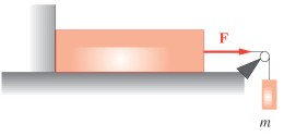 Trazione e compressione Una barra solida omogenea è posata su un tavolo e bloccata ad un estremità.