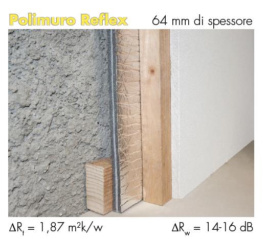 Partizioni verticali: principi base e