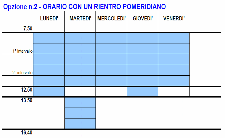 ORARIO SCOLASTICO Il tempo scuola previsto dalla normativa è di 30 ore settimanali.