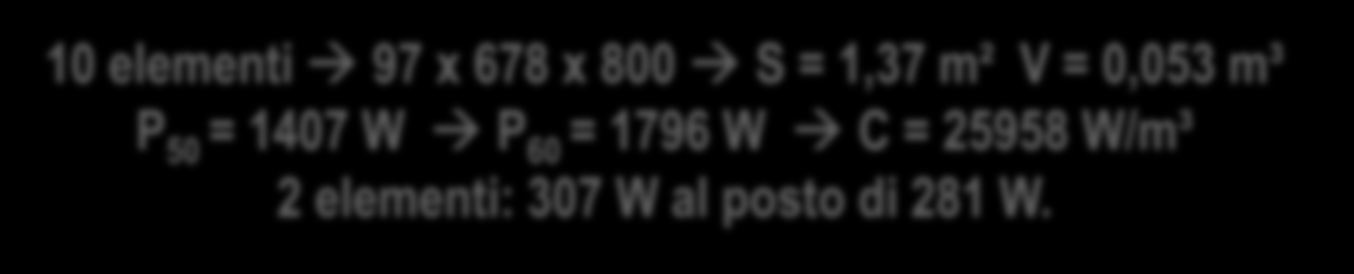 10 elementi 97 x 678 x 800 S = 1,37 m² V = 0,053 m³ P50 = 1407 W