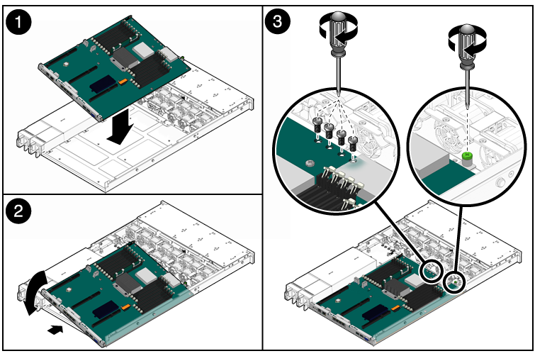 FIGURA 5-12 Installazione della scheda madre (server Sun SPARC Enterprise T5120) 3.