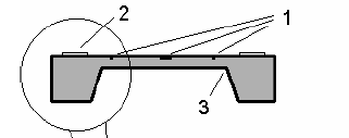 Misure di pressione Ponte estensimetrico Gli estensimetri a semiconduttore, per le ridotte dimensioni geometriche e per l'elevato GF, che può arrivare fino a 200, si prestano particolarmente per la