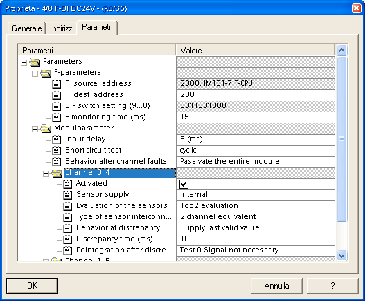 RILEVAZIONE con 4/8 F-DI Controlli eseguiti: