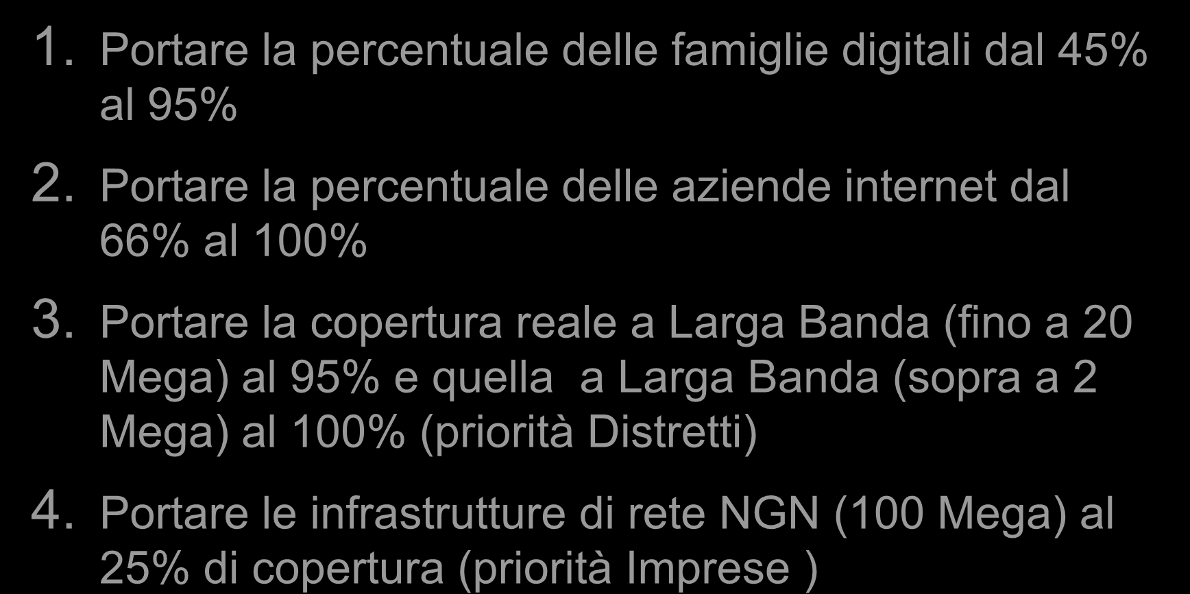 Superamento del Digital e del Broad Band Divide 1. Portare la percentuale delle famiglie digitali dal 45% al 95% 2. Portare la percentuale delle aziende internet dal 66% al 100% 3.