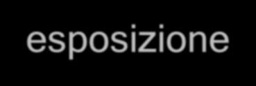 RISULTATI Prevalenza tra i fumatori, in entrambe le realtà considerate (territori A e B), di un livello socio-economico medio-basso (91.