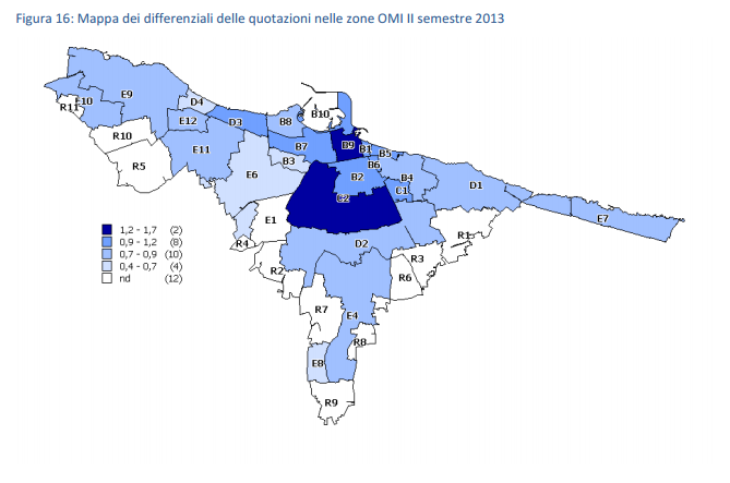 Indicatori BARI Benchmark (media 10 città) Stock residenziale 160.677 - Numero compravendite di ABITAZIONI anno 2014 2.