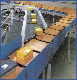 DISPOSITIVI DI SMISTAMENTO (SORTING) FEAII - Material Handling (I) - 23 -